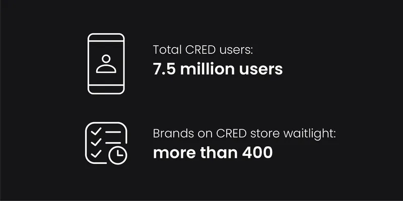 Cred Store 