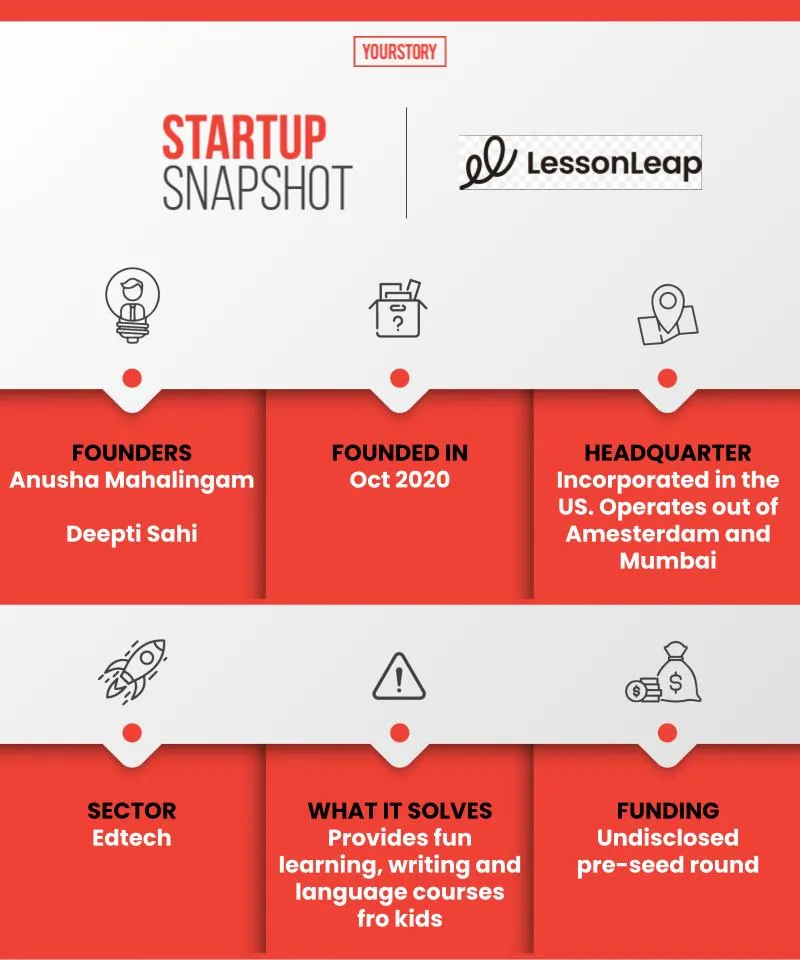 LessonLeap snapshot