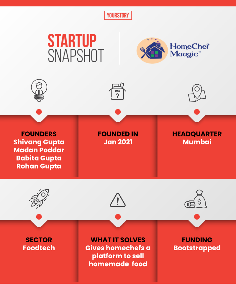 startup snapshot