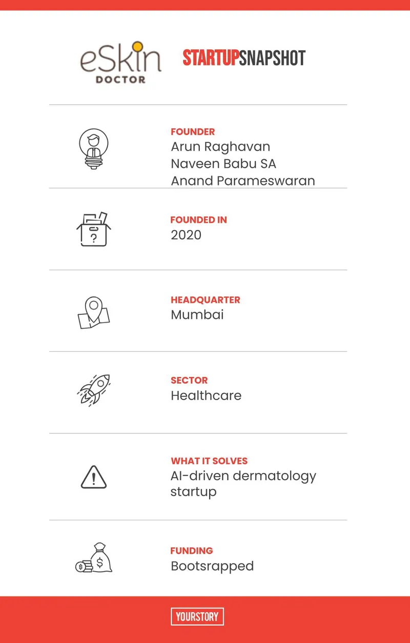 startup snapshot