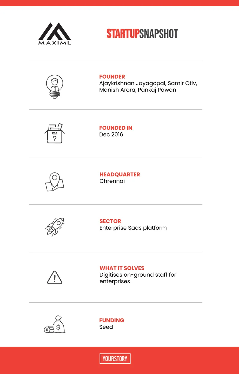 Maximl startup snapshot 