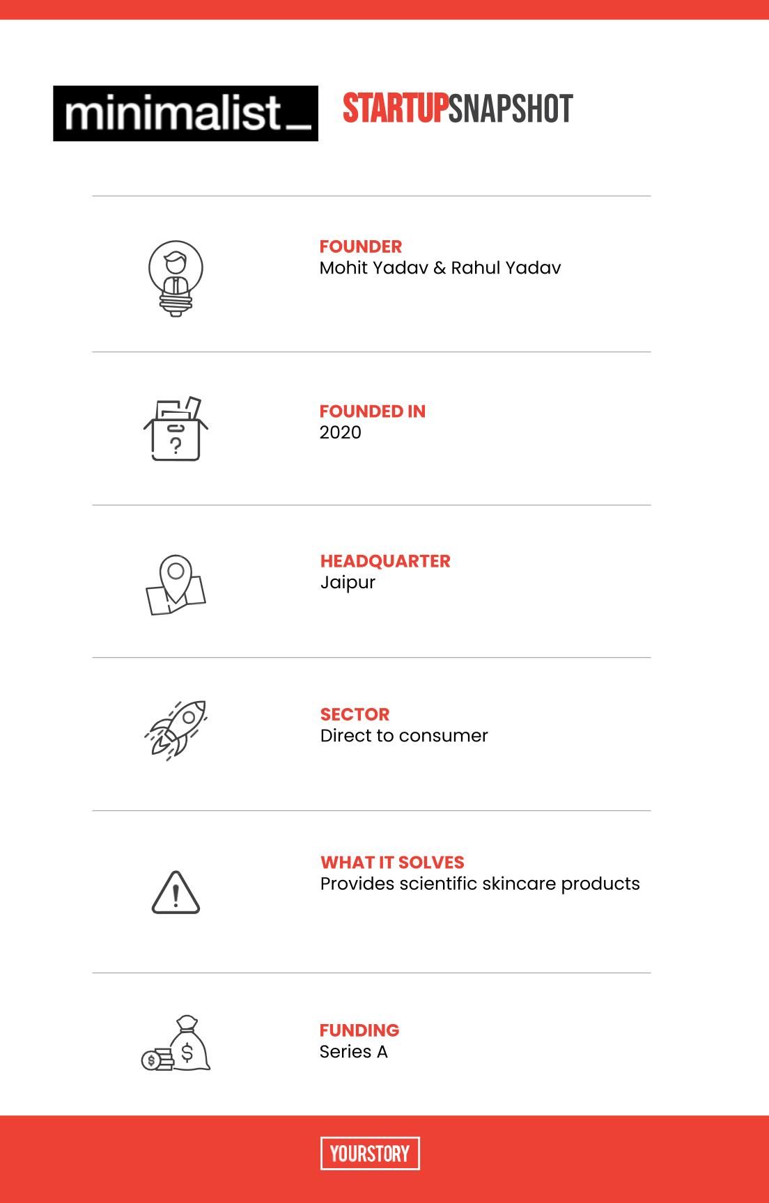 Minimalist startup snapshot