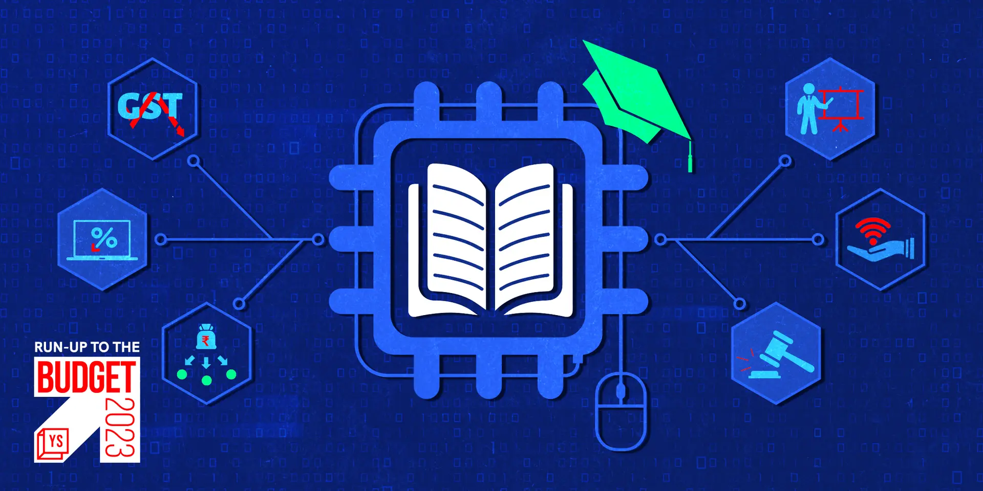 Union Budget 2023: Edtech startups seek tax exemptions, lower GST