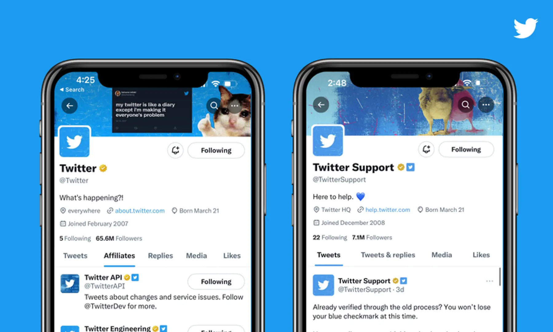 Musk's Twitter reinstates legacy blue tick for high profile users
