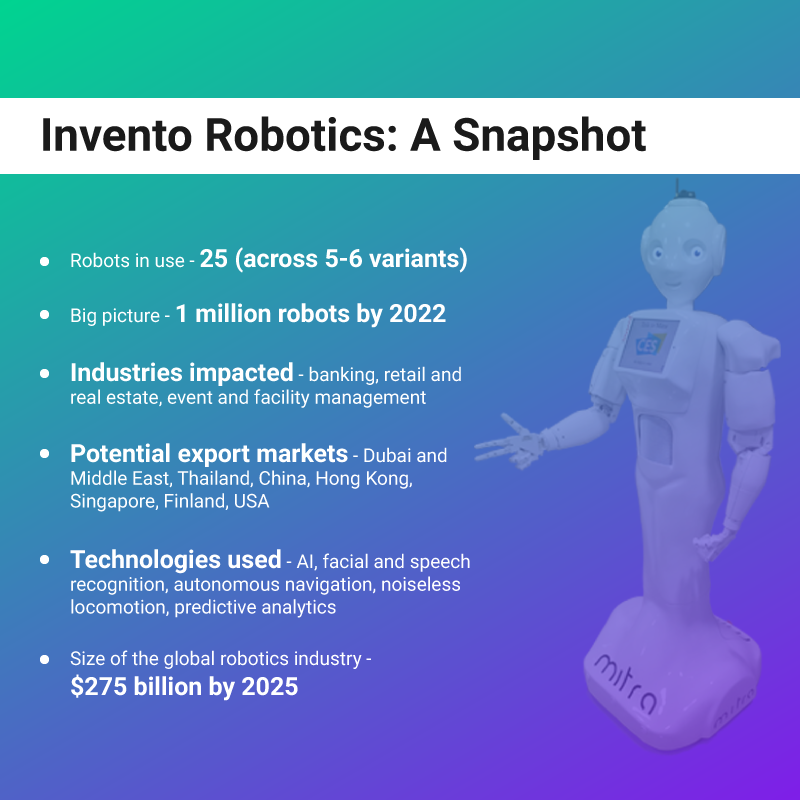 invento robotics careers