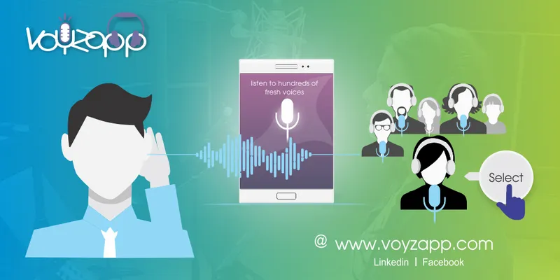 Voyzapp, voice services, Noida startup, BITS Pilani alumnus, aggregator startups