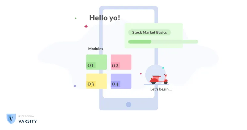 Zerodha Varsity