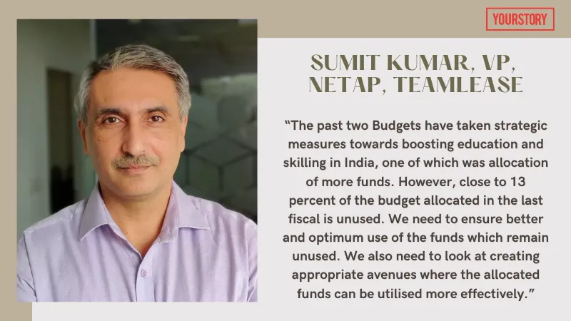 Budget quote teamlease