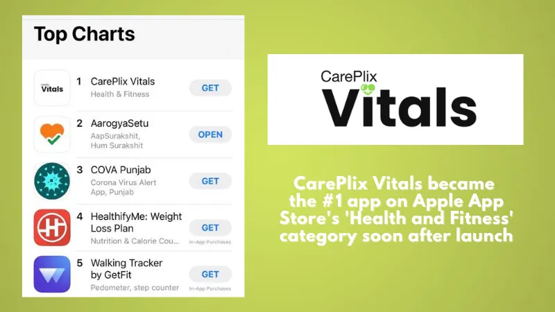 CarePlix app
