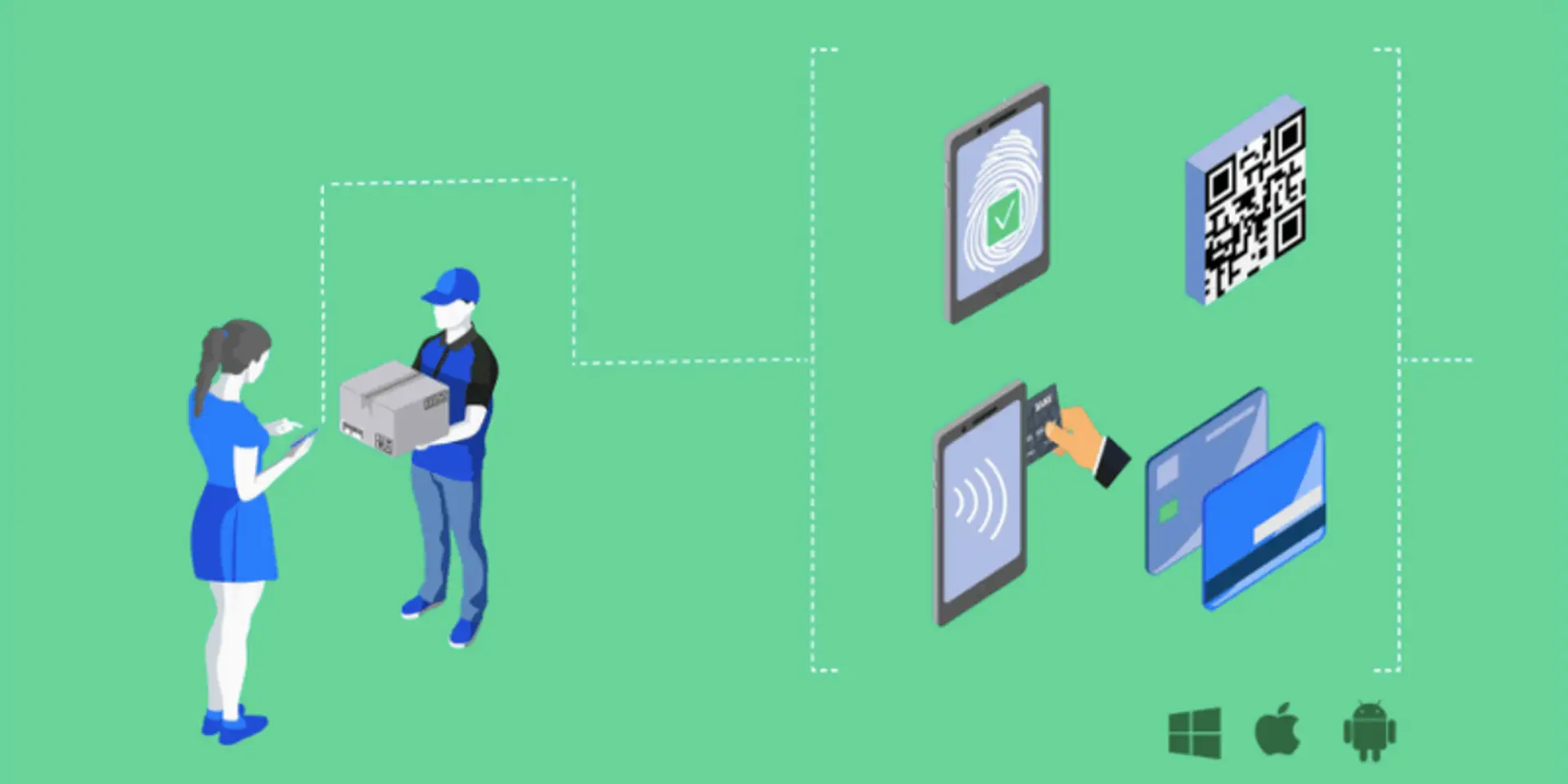 This startup’s contactless payments solution lets merchants turn their phones into POS devices