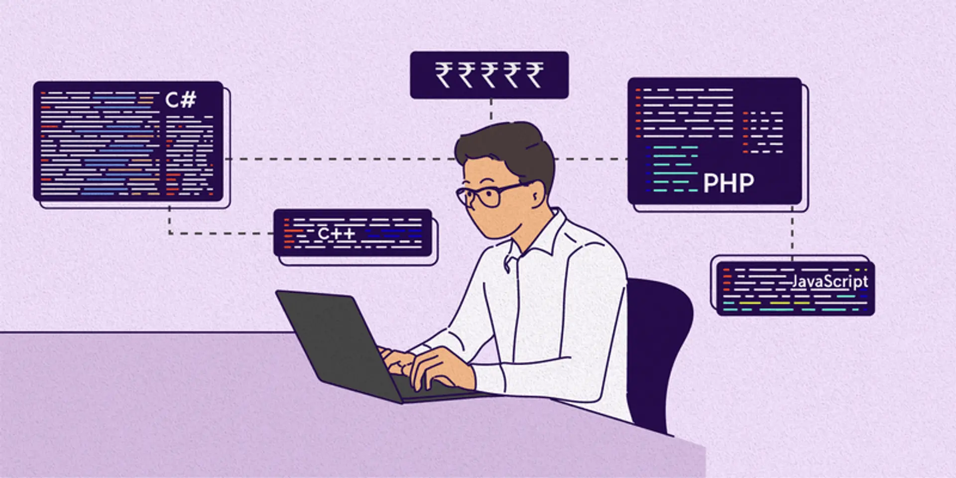 Startup hiring: Edtech sector's loss is turning out to be a gain for IT, SaaS companies