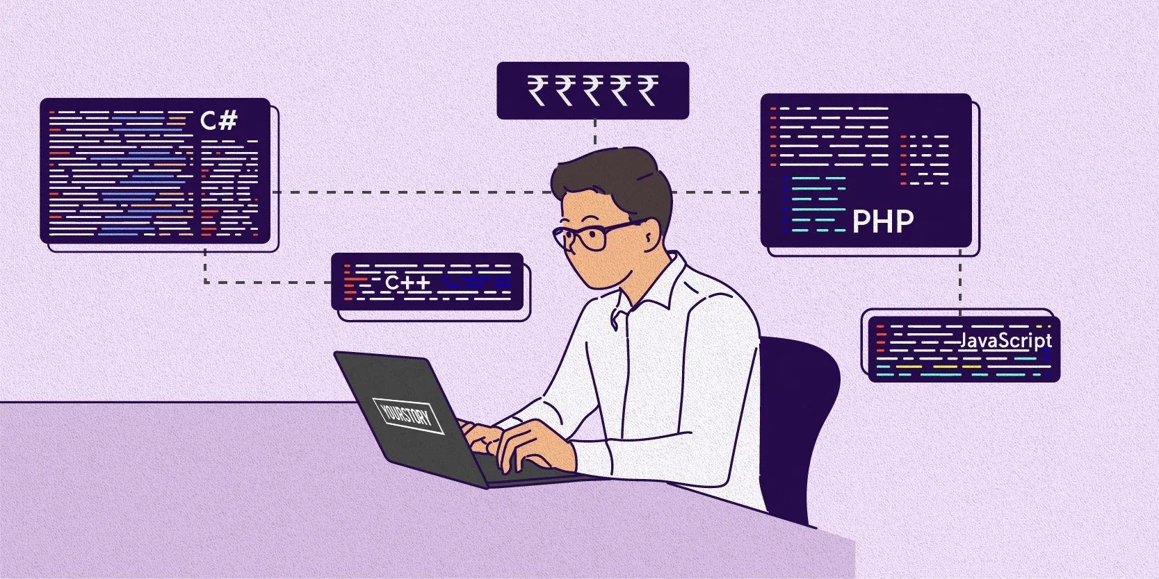 Inside India's startup hiring frenzy: A tale of premium salaries, bidding  wars, dropouts, and desperation