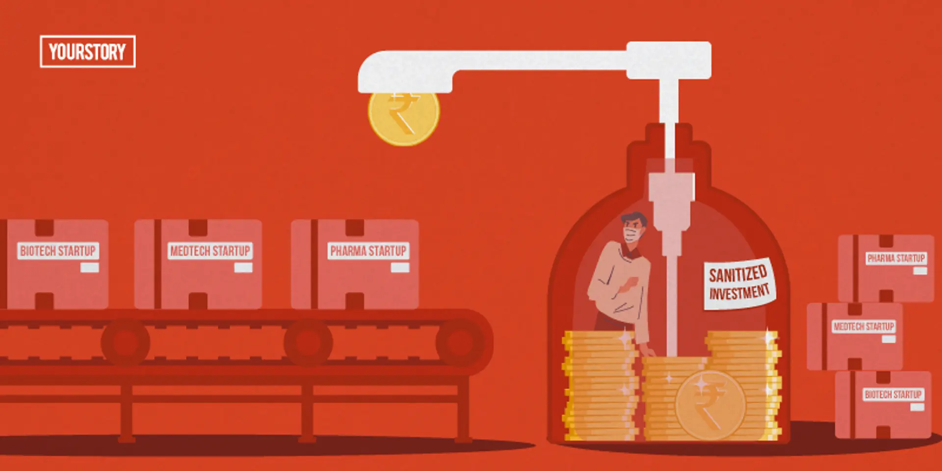 Coronavirus: These Indian startups have raised funds despite the hardships of the pandemic