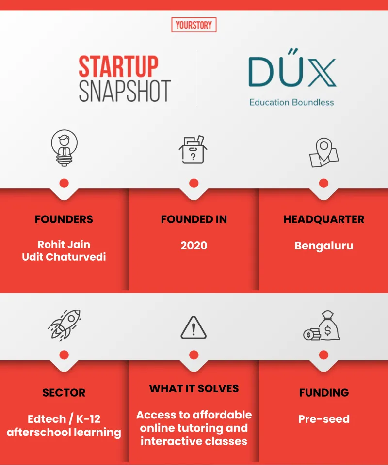 DUX Edu snapshot