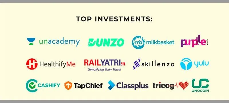 Top Investments _ Blume Ventures