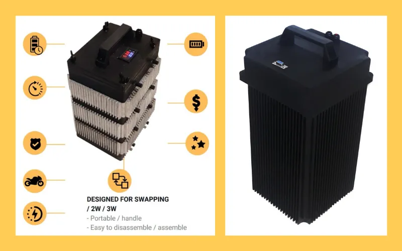 Zeuva Automotive battery