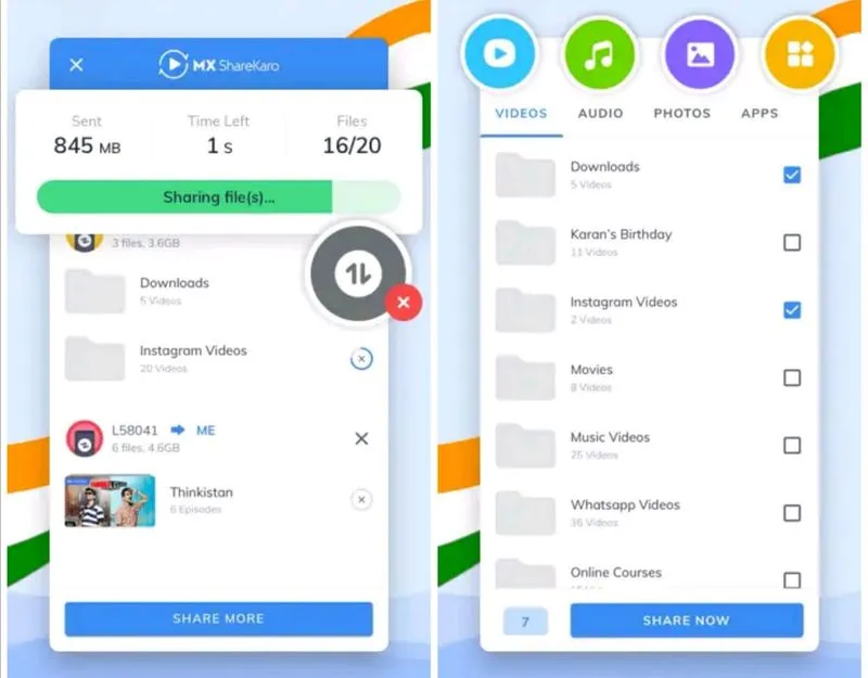 MX ShareKaro