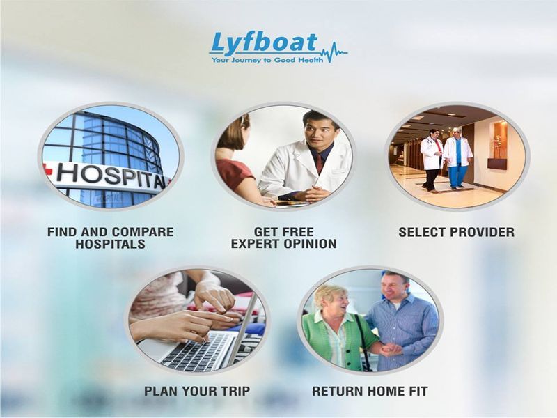 Ex-Amazon Product Manager’s Startup Lyfboat Is Gunning To Be The ...