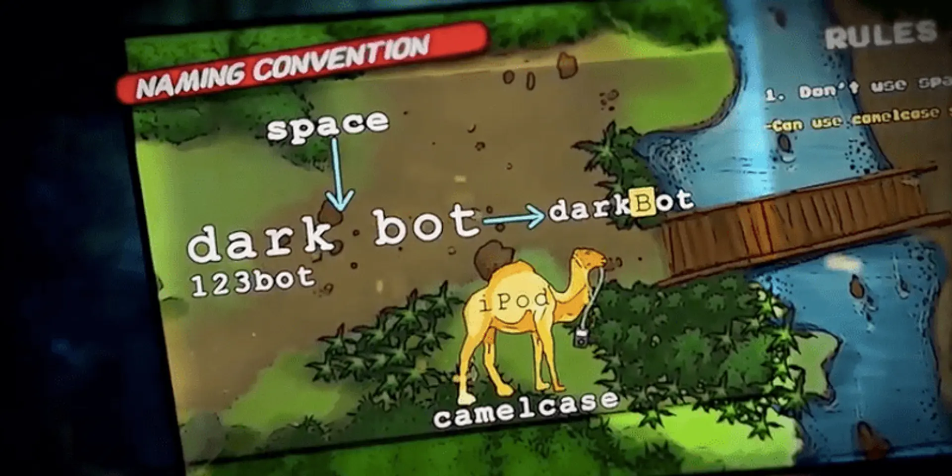 Why this edtech startup and WhiteHat Jr rival is taking the animation route to coding