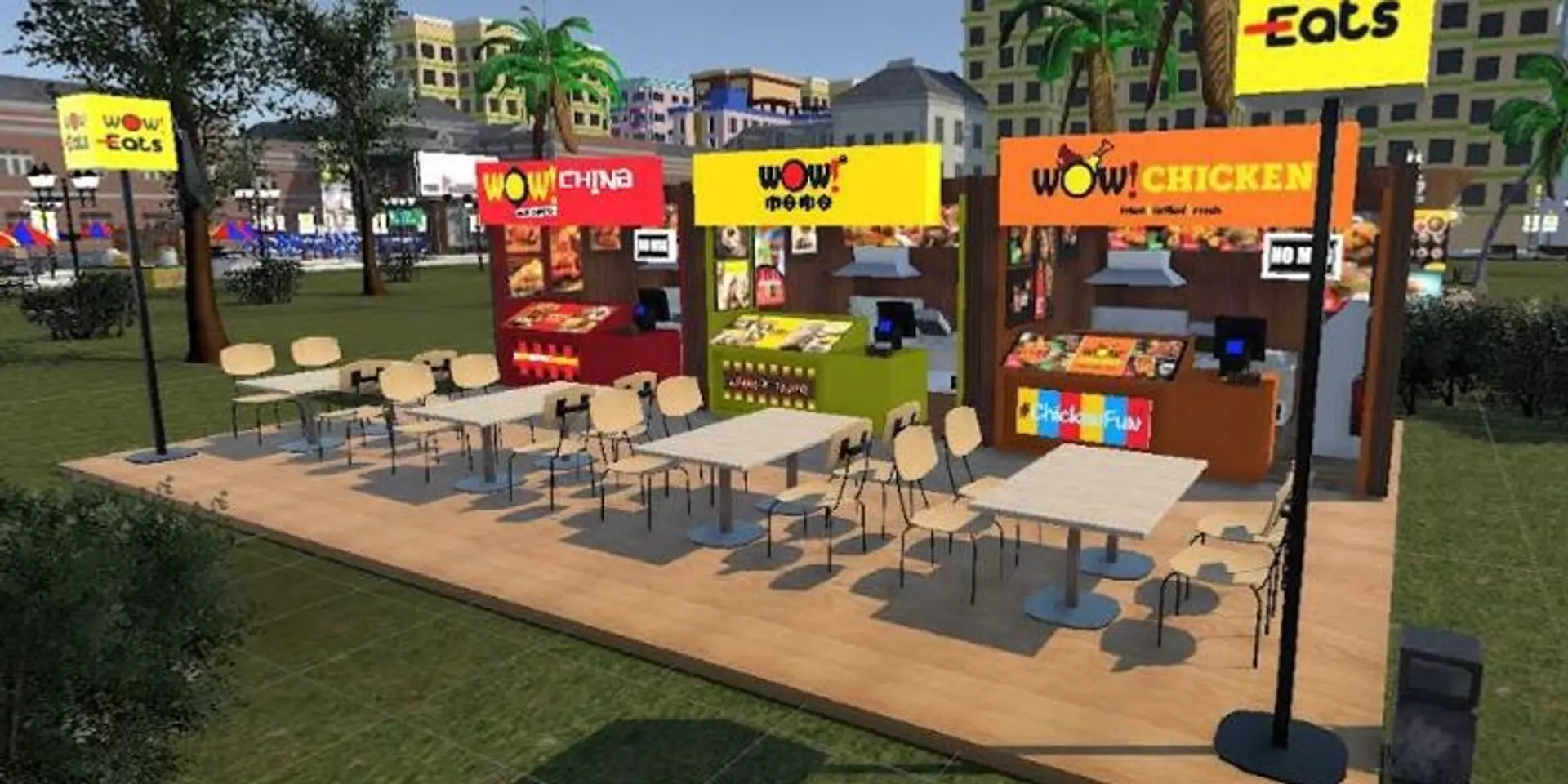 Business Model of Wow Momo from Beginning to Date!