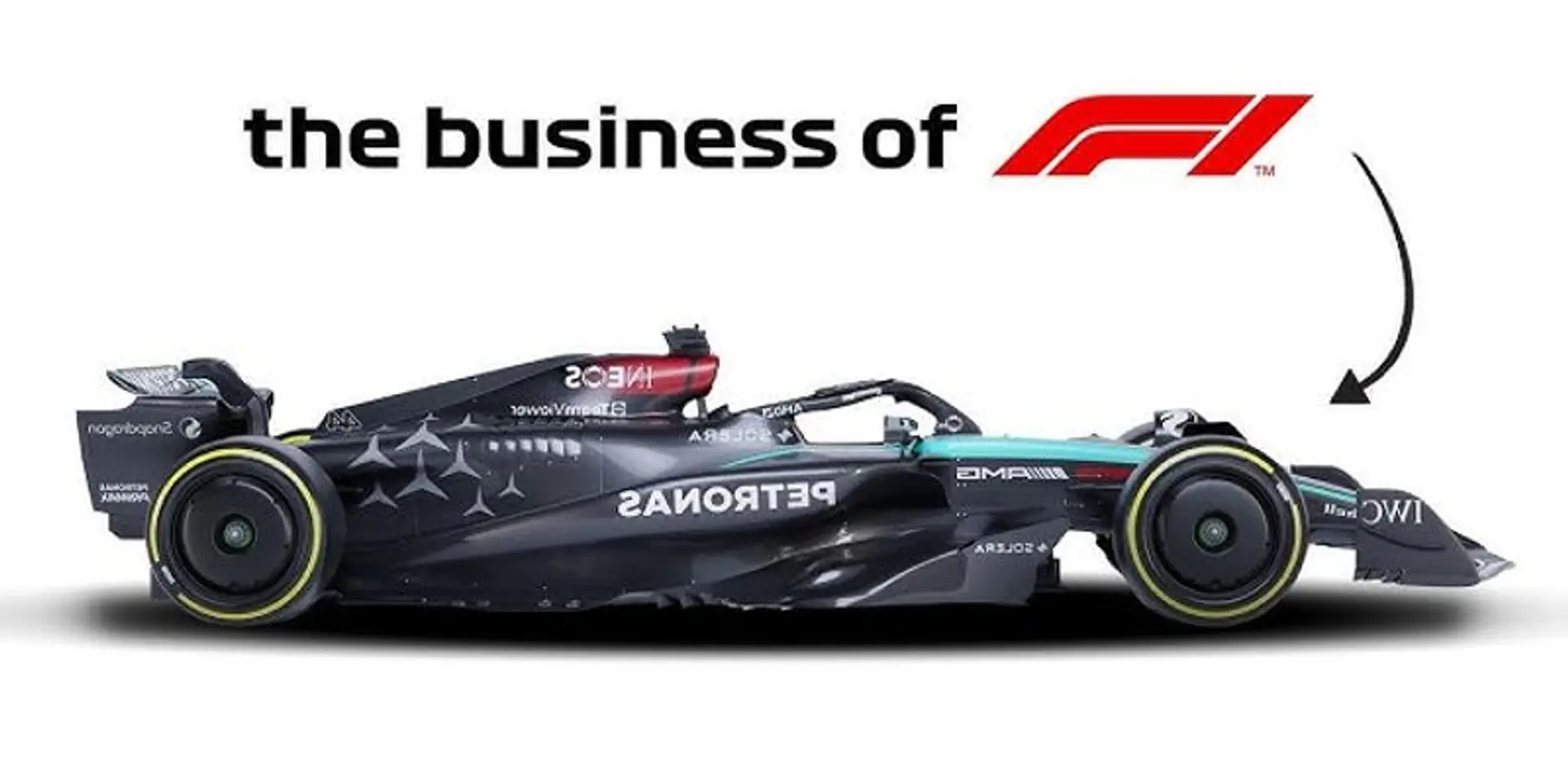 How Do Formula 1 Teams Actually Make Money?