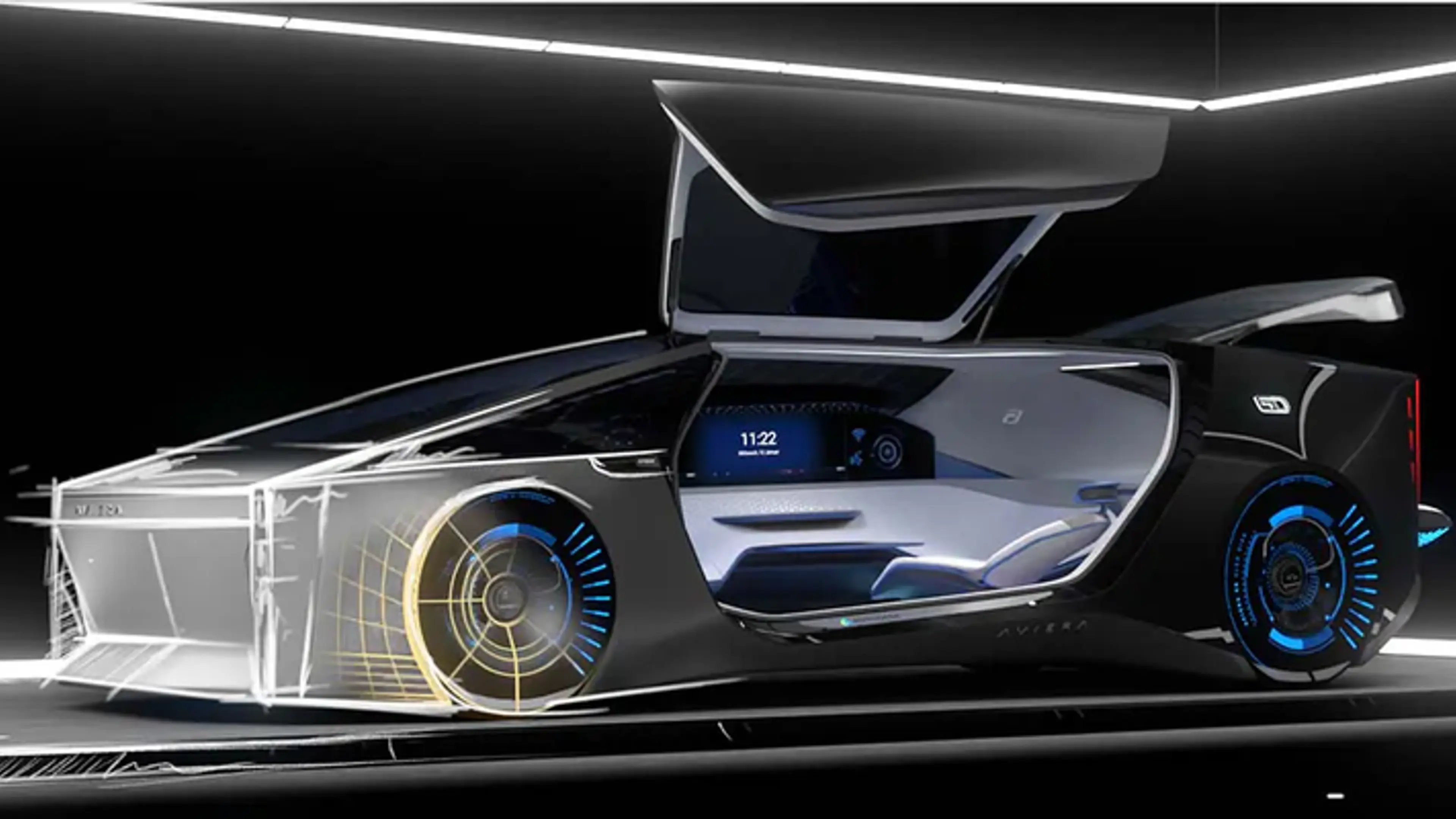 Types of Automobile Companies in the Simplest Terms: Explained! | YourStory