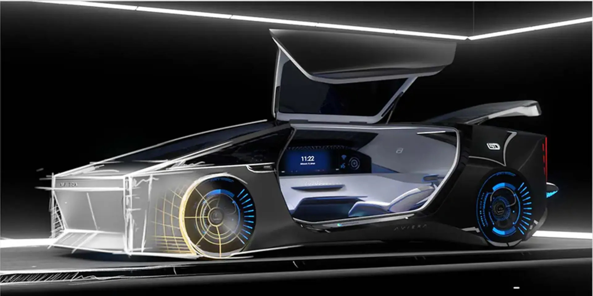 Types of Automobile Companies in the Simplest Terms: Explained!