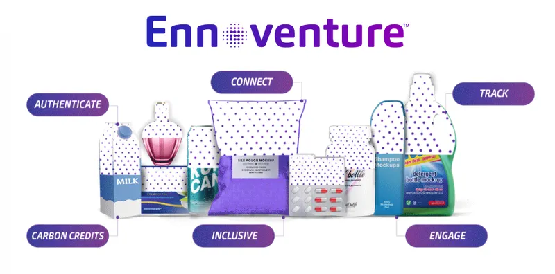 Ennoventure Inc