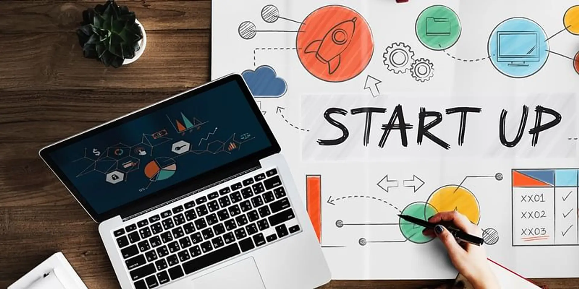 T-Hub partners with MeitY, Digital India to help hardware startups