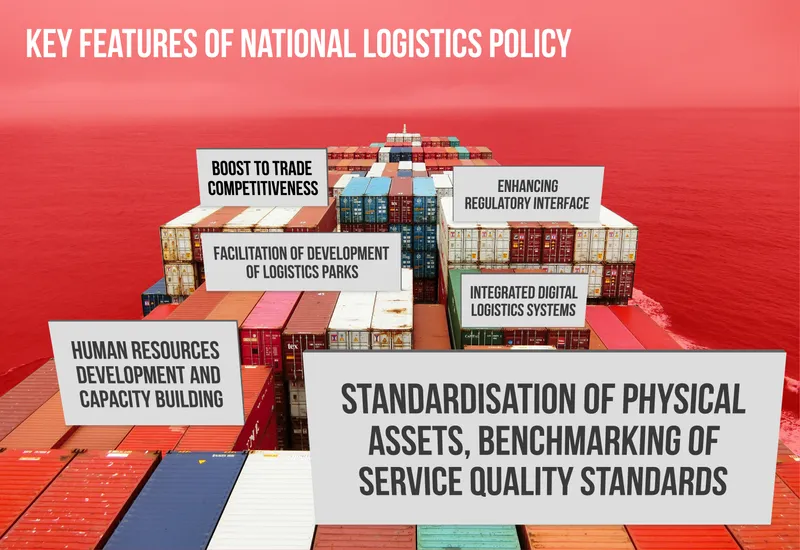 National Logistics Policy
