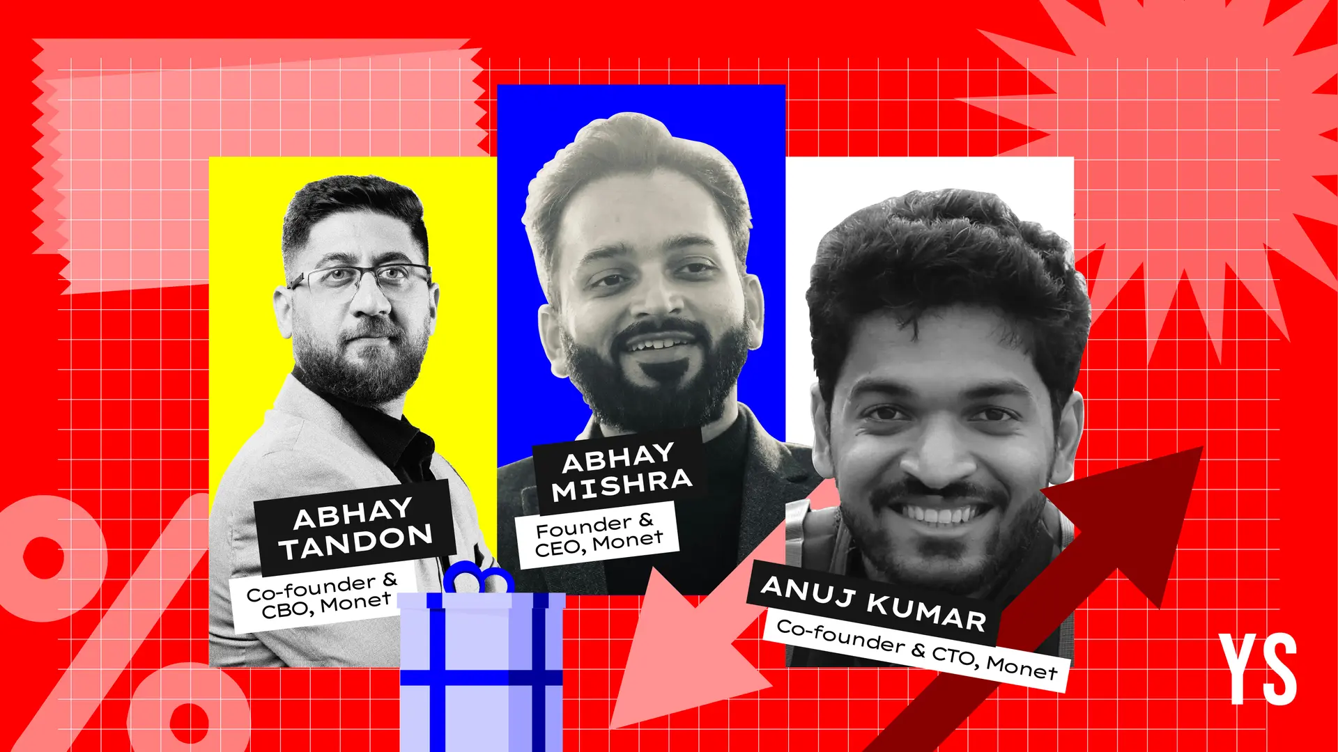 This Bengaluru-based startup is making loyalty programmes flexible