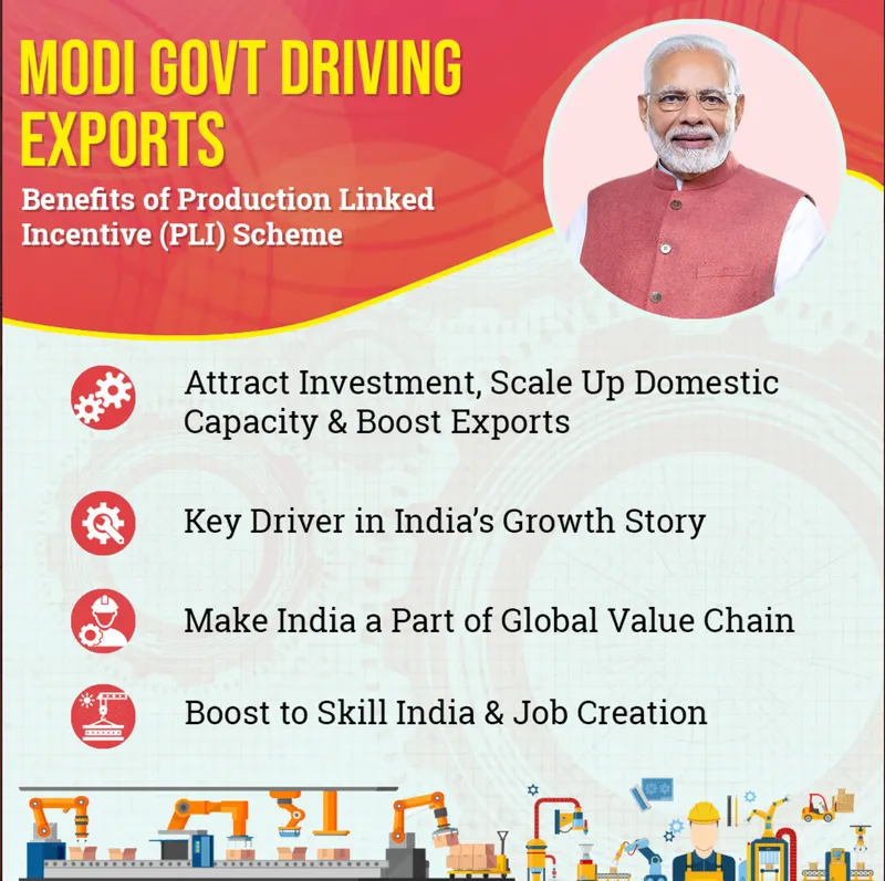 Modi driving export sector