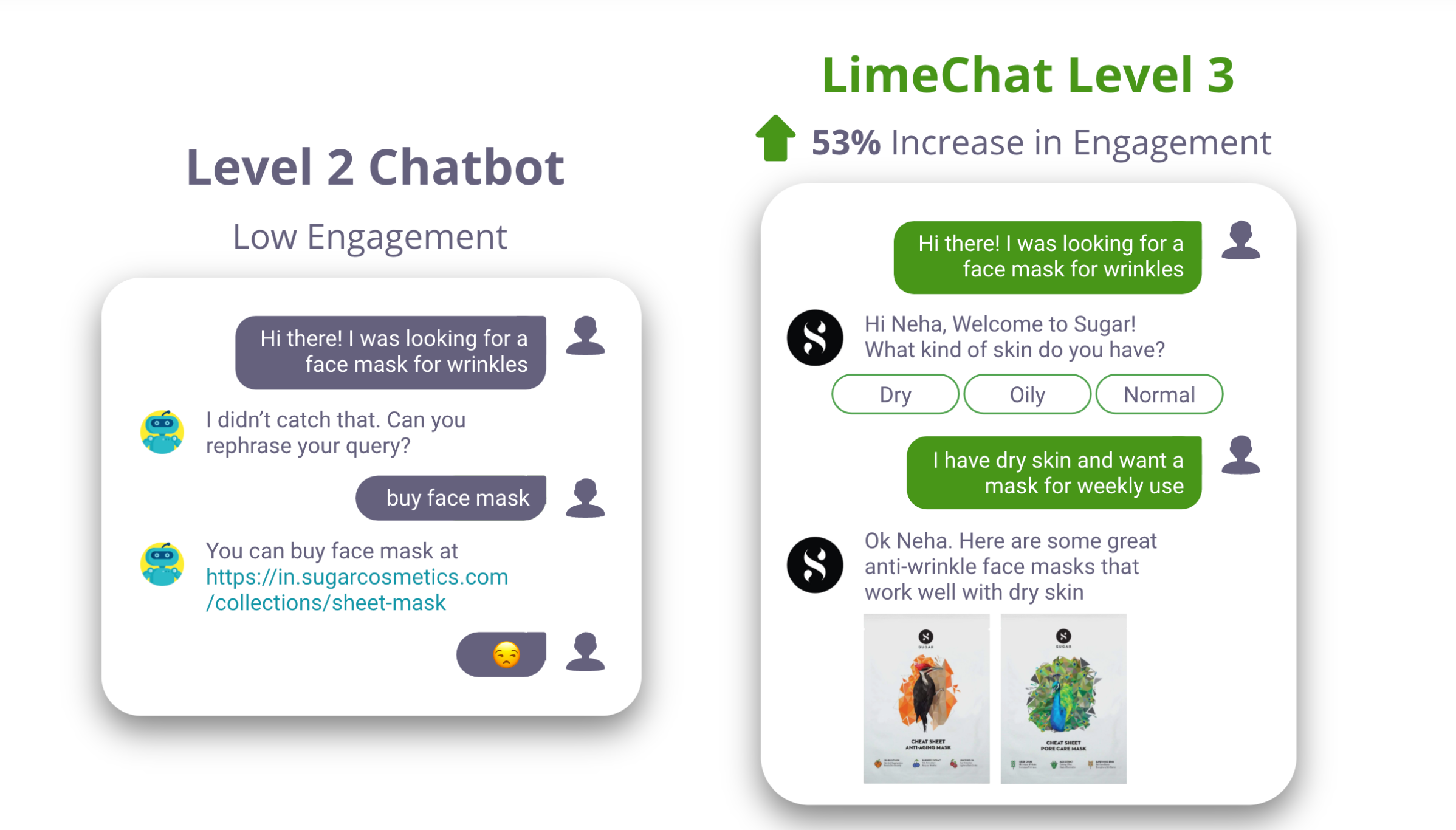 Limechat