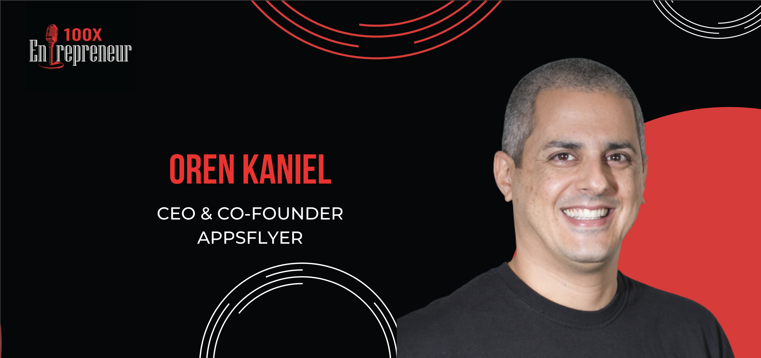 AppsFlyer’s Oren Kaniel on what it takes to build a great product