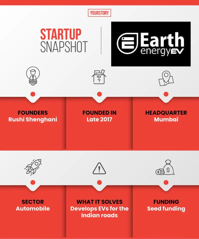 startup, earth energy