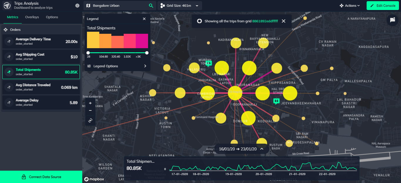 Locale.ai product