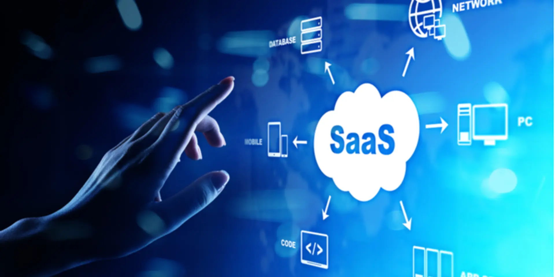 Dockabl, Zoho, Druva — 5 SaaS startups that are making it big in India
