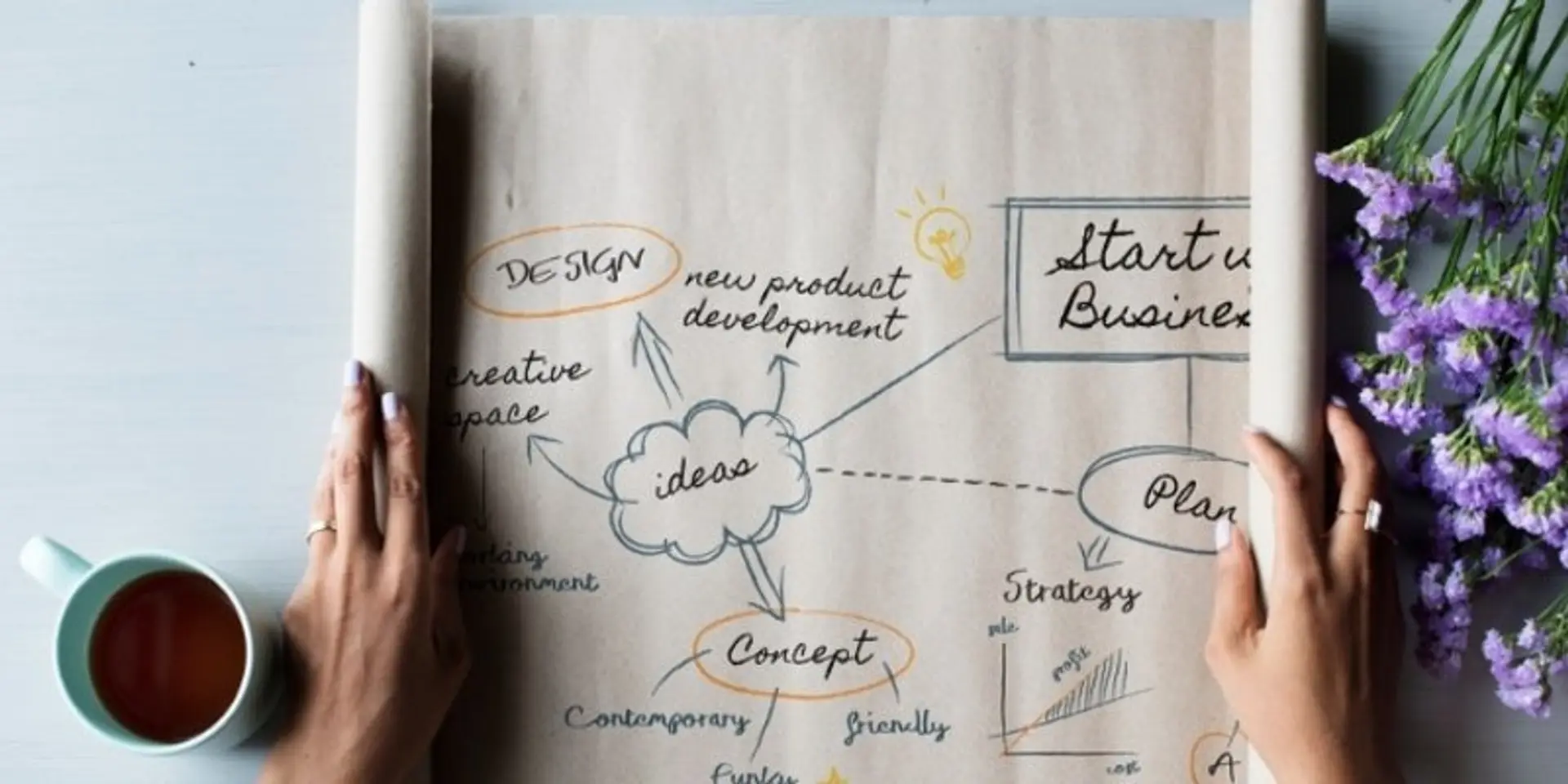 Can NRIs start up in India? How realistic is this dream?