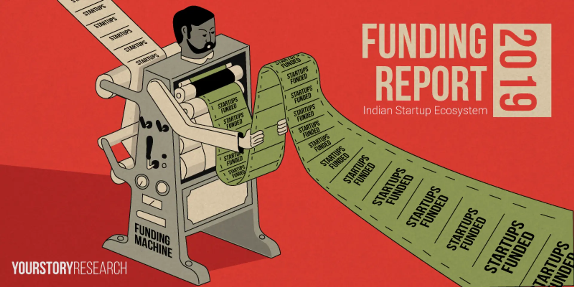 Startups weather a stormy year to raise investments: YourStory’s Funding Report 2019
