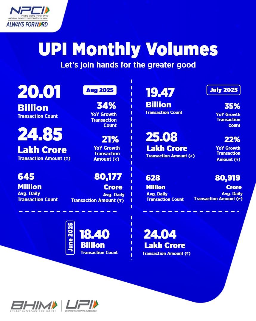 NPCI
