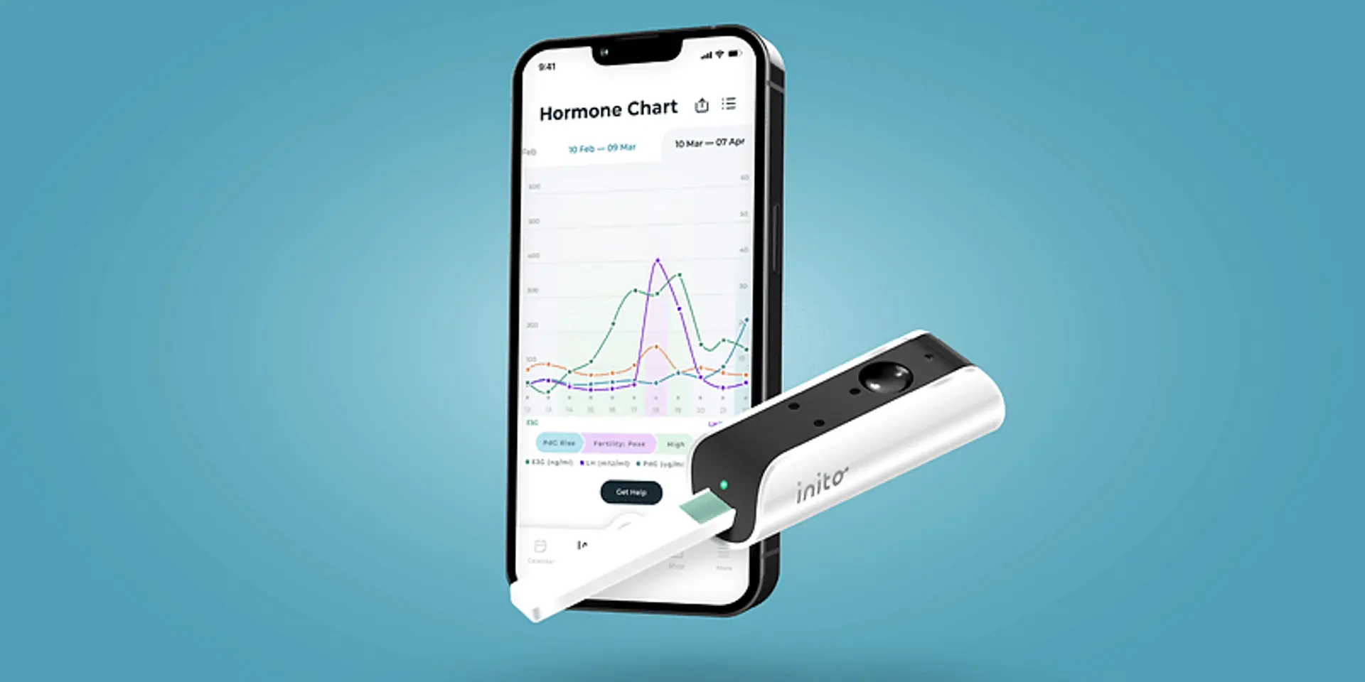 Medical tech startup Inito bags $6M in Series A funding round led by Fireside Ventures