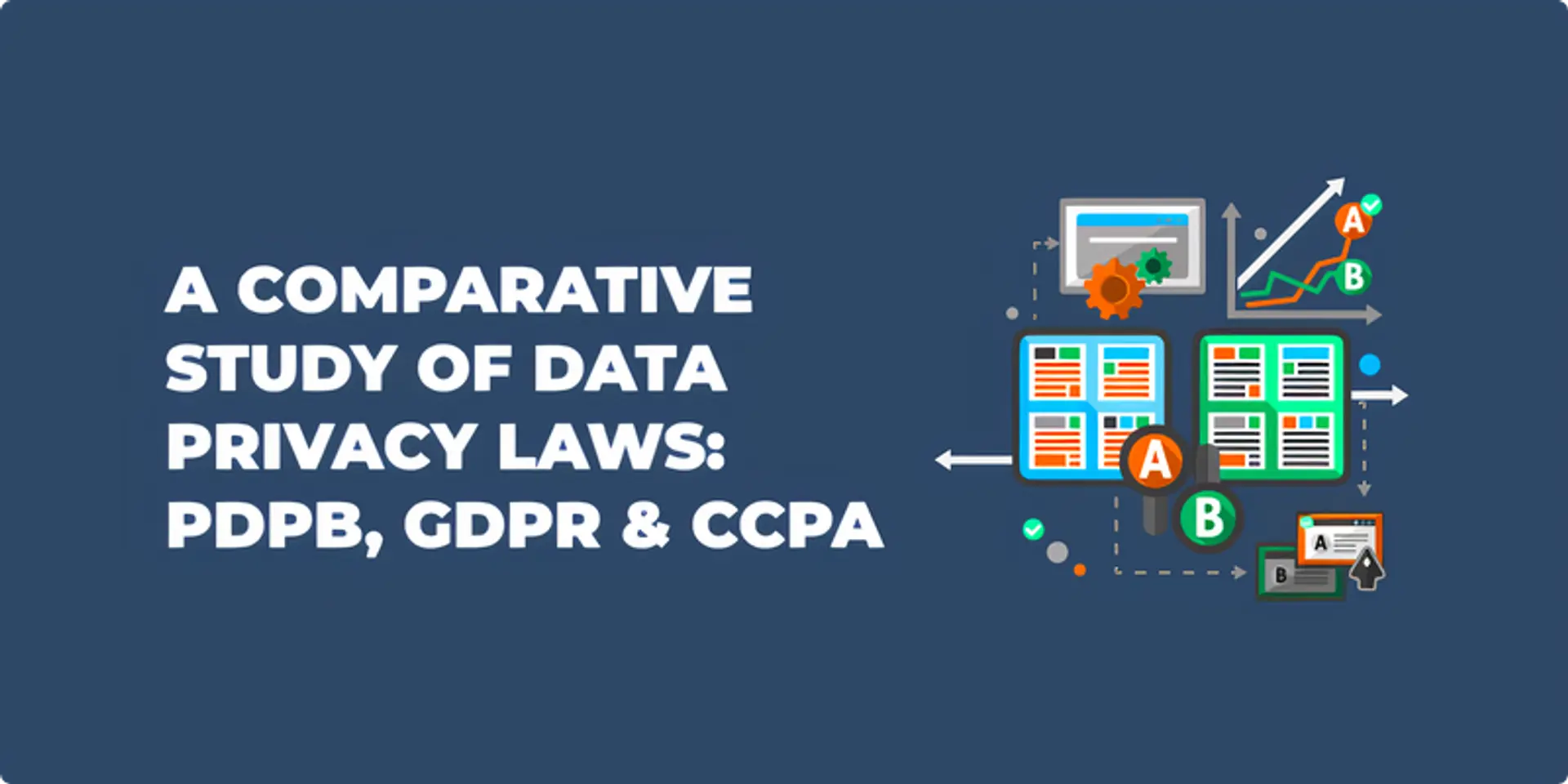 A Comparative Study of Data Privacy Laws: PDPB, GDPR & CCPA