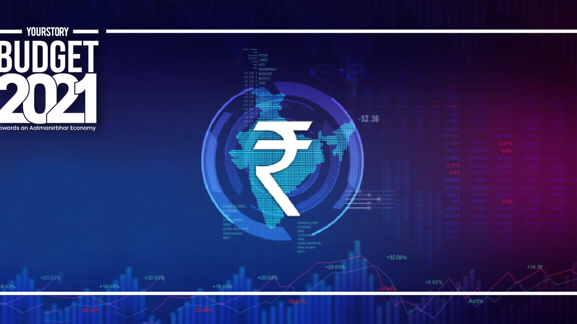 Budget 2021: Creating an Aatmanirbhar Bharat Budget to accelerate the Indian growth story