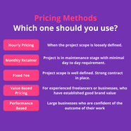 Five Pricing Strategies For Your Services Business Advantages 