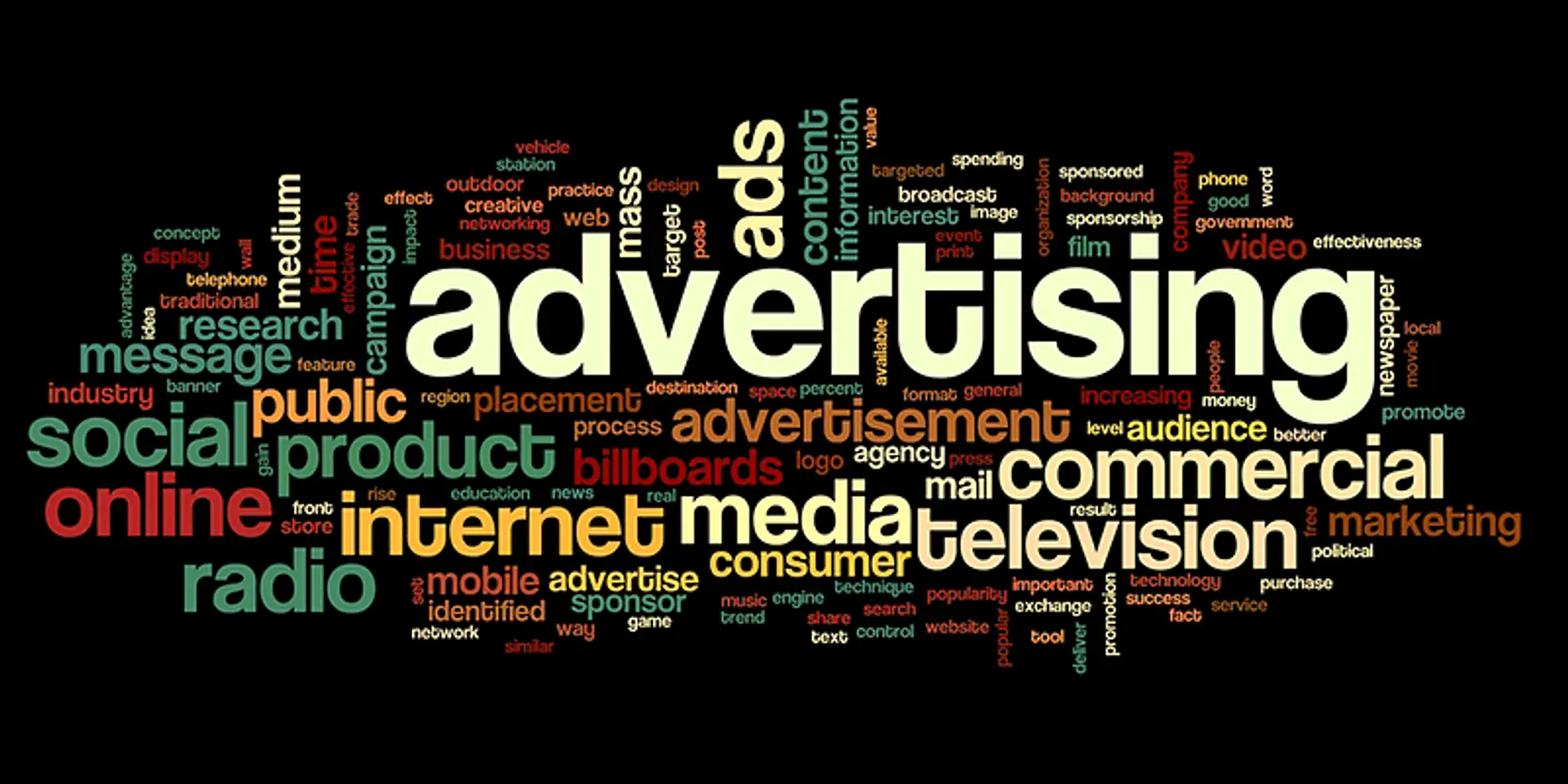 Synergy between online & offline advertising media