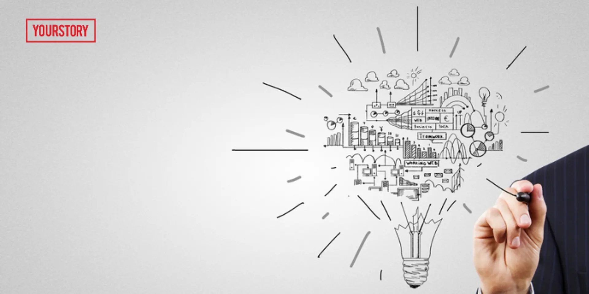 How to build sustainable businesses in emerging, mature markets