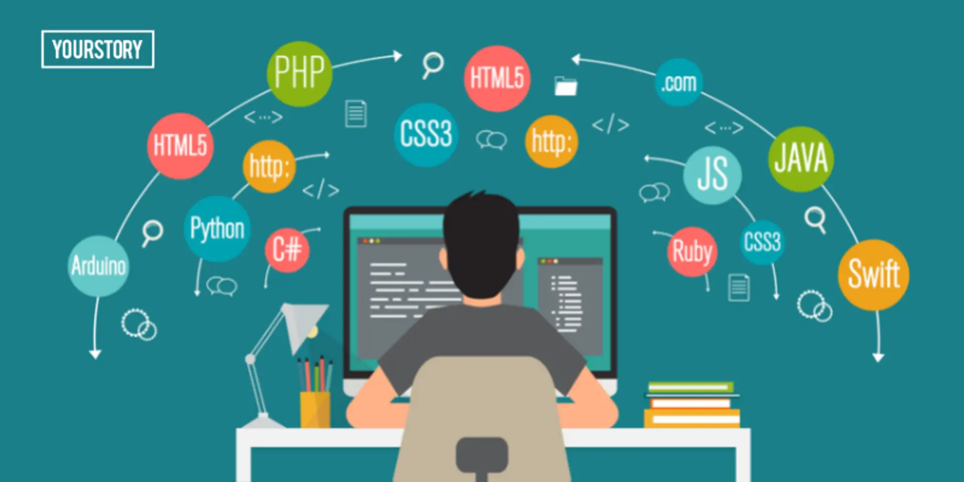 Why should Gen Z be more involved in coding, fostering creativity, and building confidence?