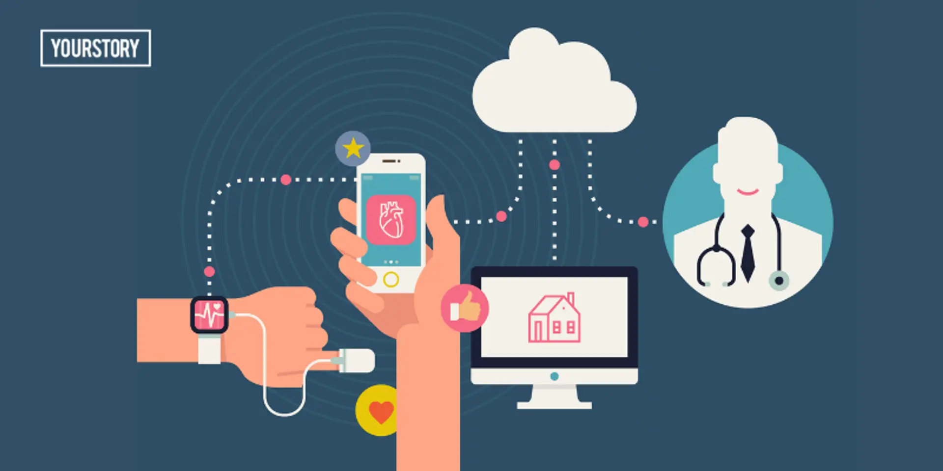 Healthcare Startups Leading India's Wellness Revolution