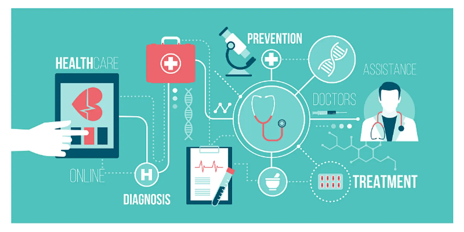 AstraZenca, G42 Healthcare sign strategic partnership to manufacture meds in Abu Dhabi