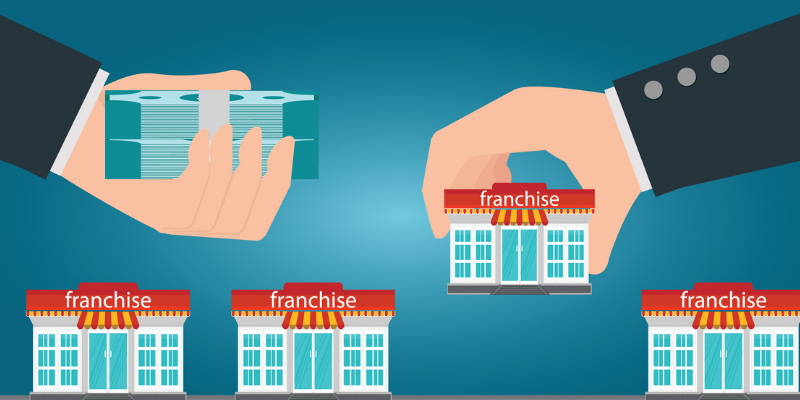 How franchise model spreads awareness by reaching out to larger audience 

